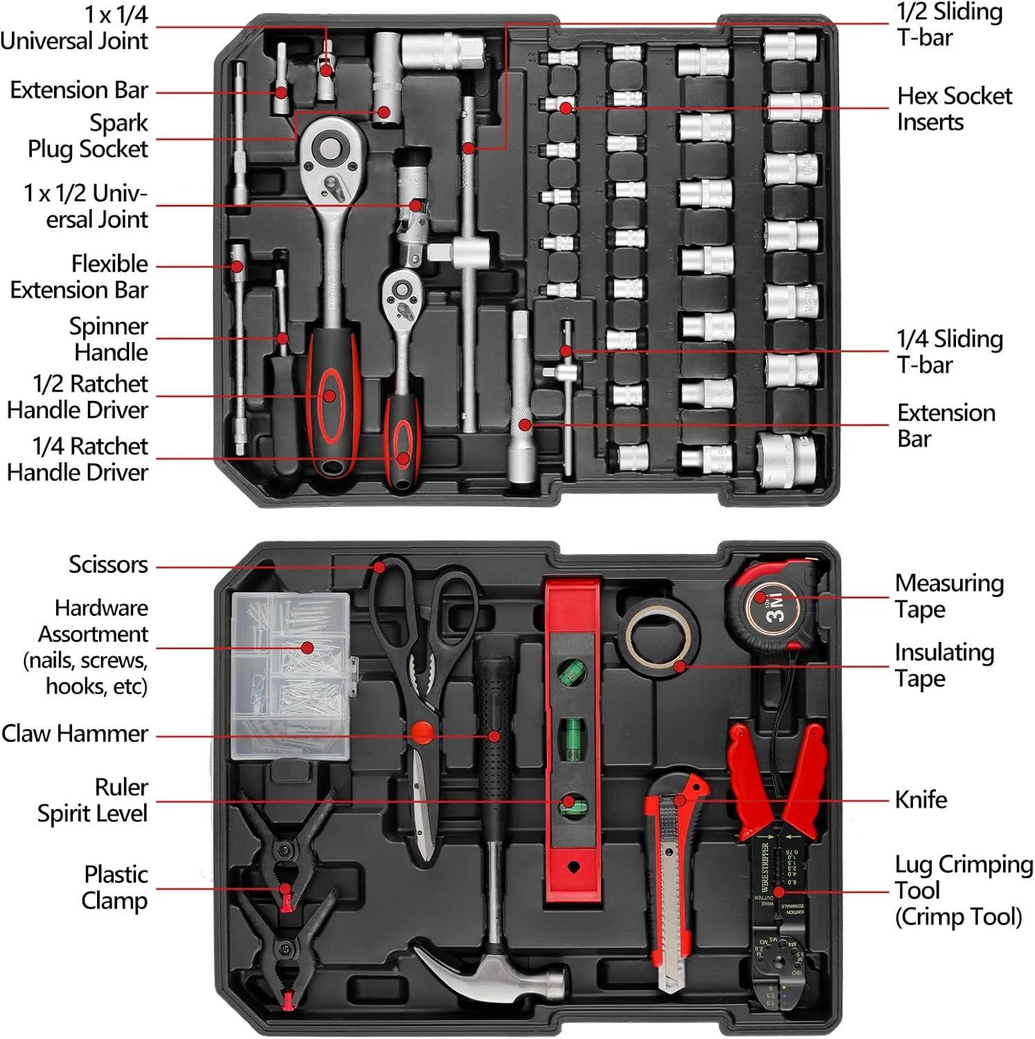 799点入り工具セット、ツールボックス付き、Cr-V製 |  - Power Tools Catalogue のレビューと価格