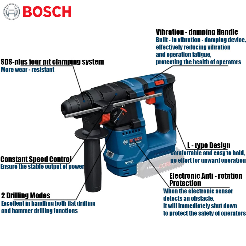 ボッシュ GBH 18V-18 コードレスロータリーハンマー - Hammer Drill Sds のレビューと価格