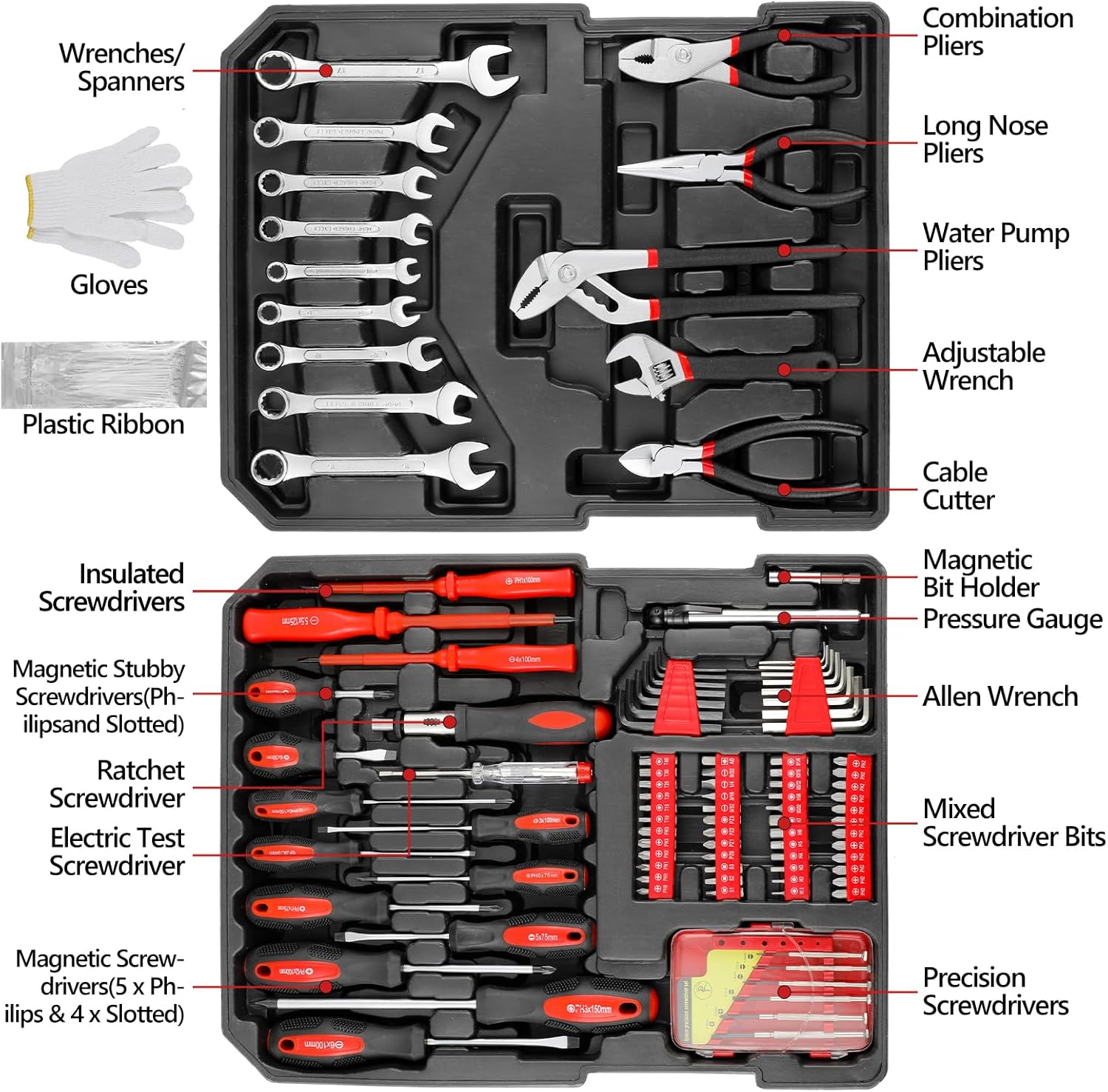 799点ツールキット、ツールトロリーケース、メカニックボック - Power Tools Catalogue のレビューと価格