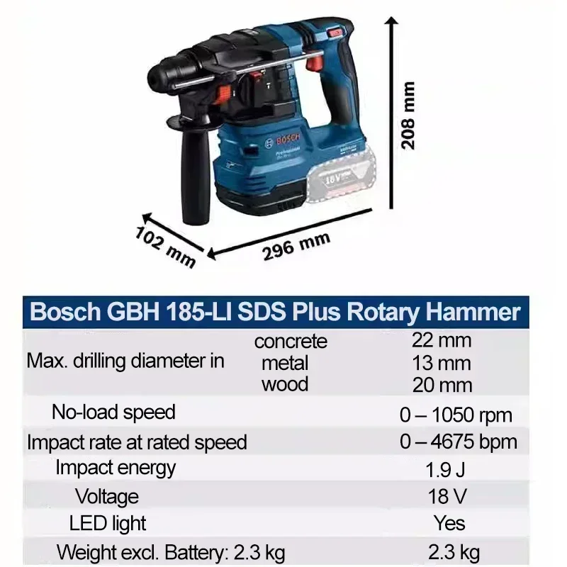 ボッシュ GBH 185-LI プロフェッショナル ブラシレ - Hammer Drill Sds のレビューと価格