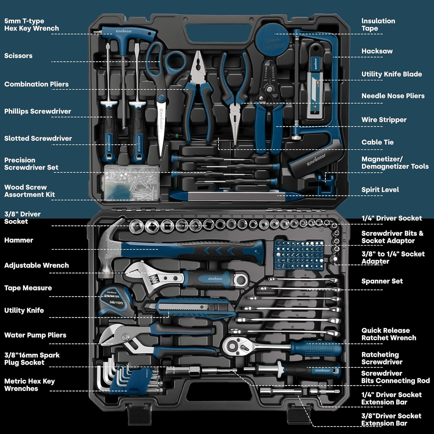 Enventor ツールセット、ツールボックス付き 220  - Power Tools Catalogue のレビューと価格